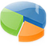 Pie Chart